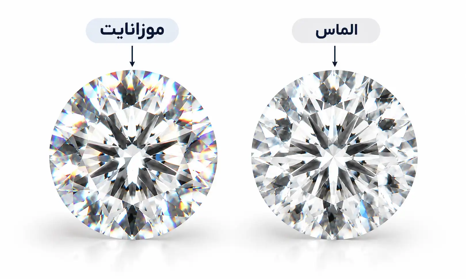 الماس و موزانایت